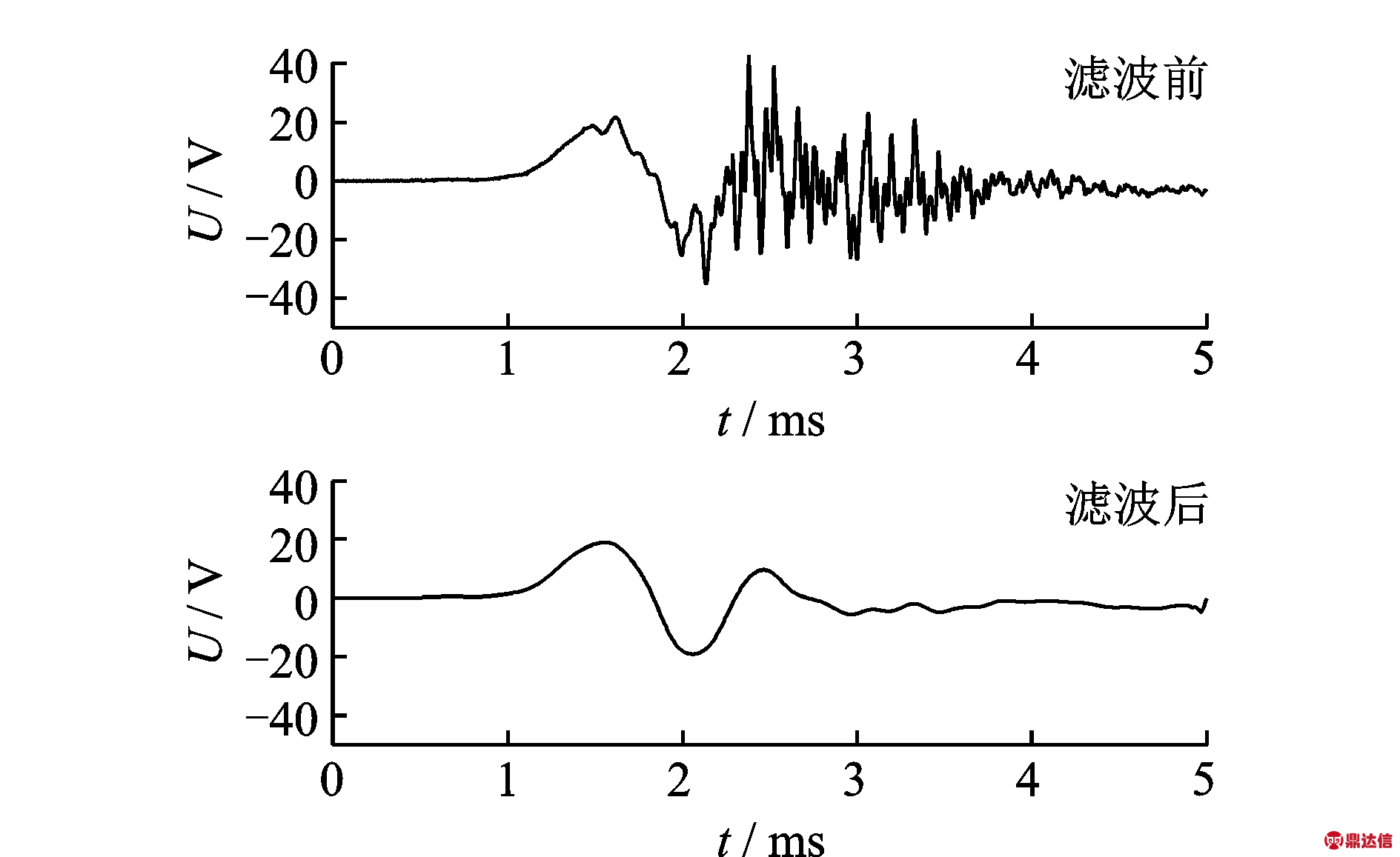 width=346,height=212,dpi=110