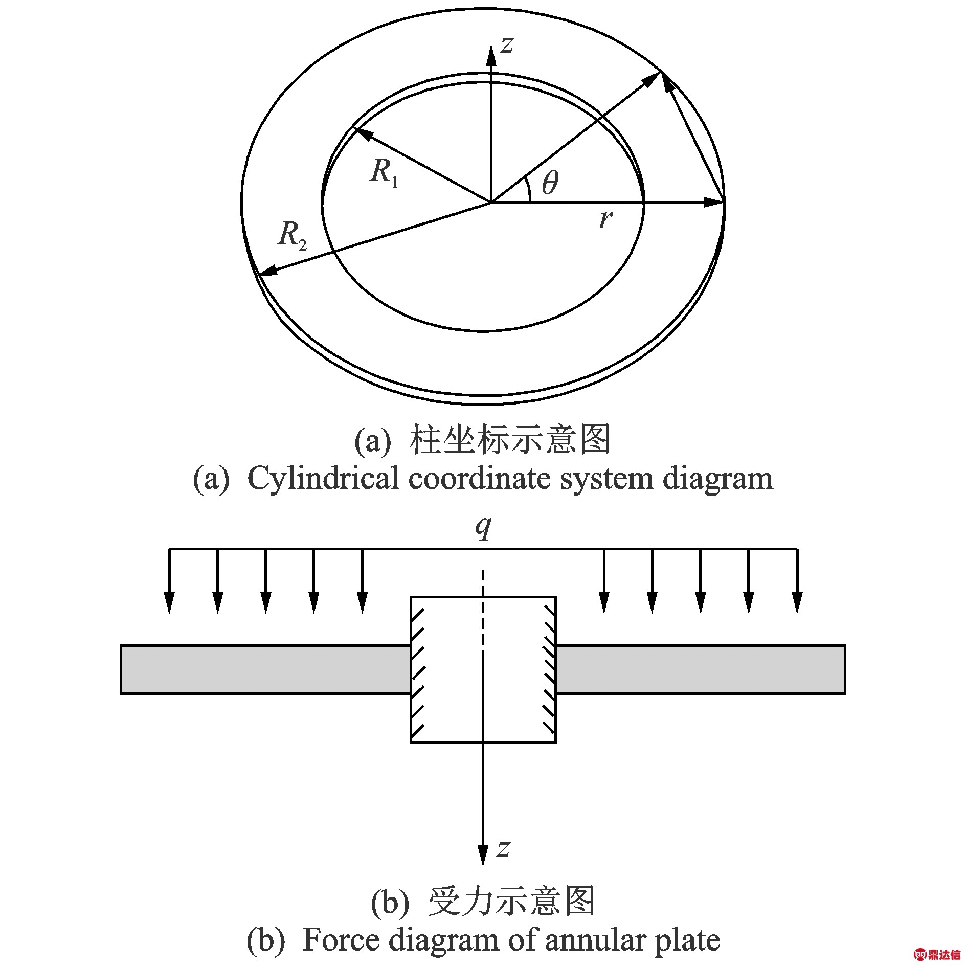 width=346,height=346,dpi=110