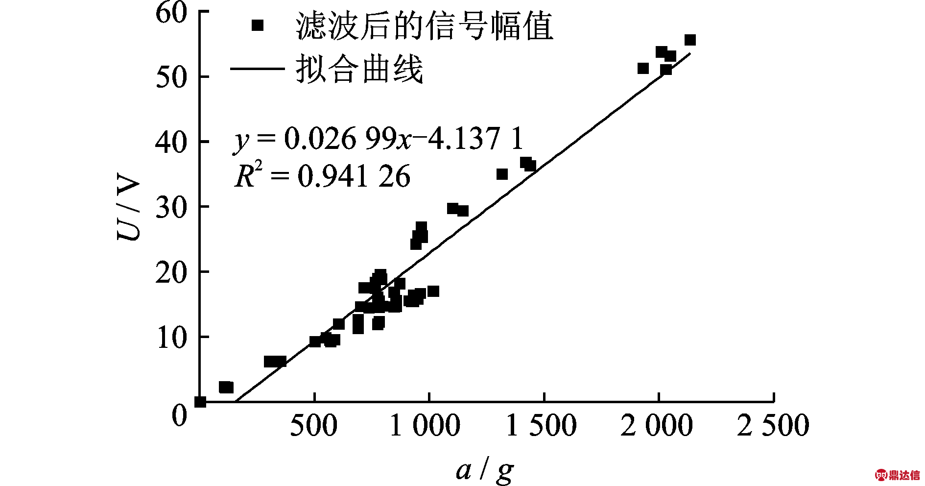 width=346,height=181,dpi=110
