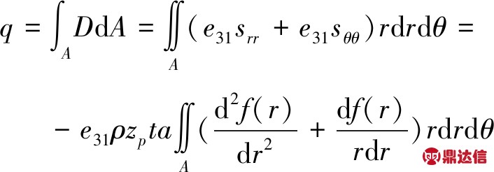 width=258,height=90,dpi=110