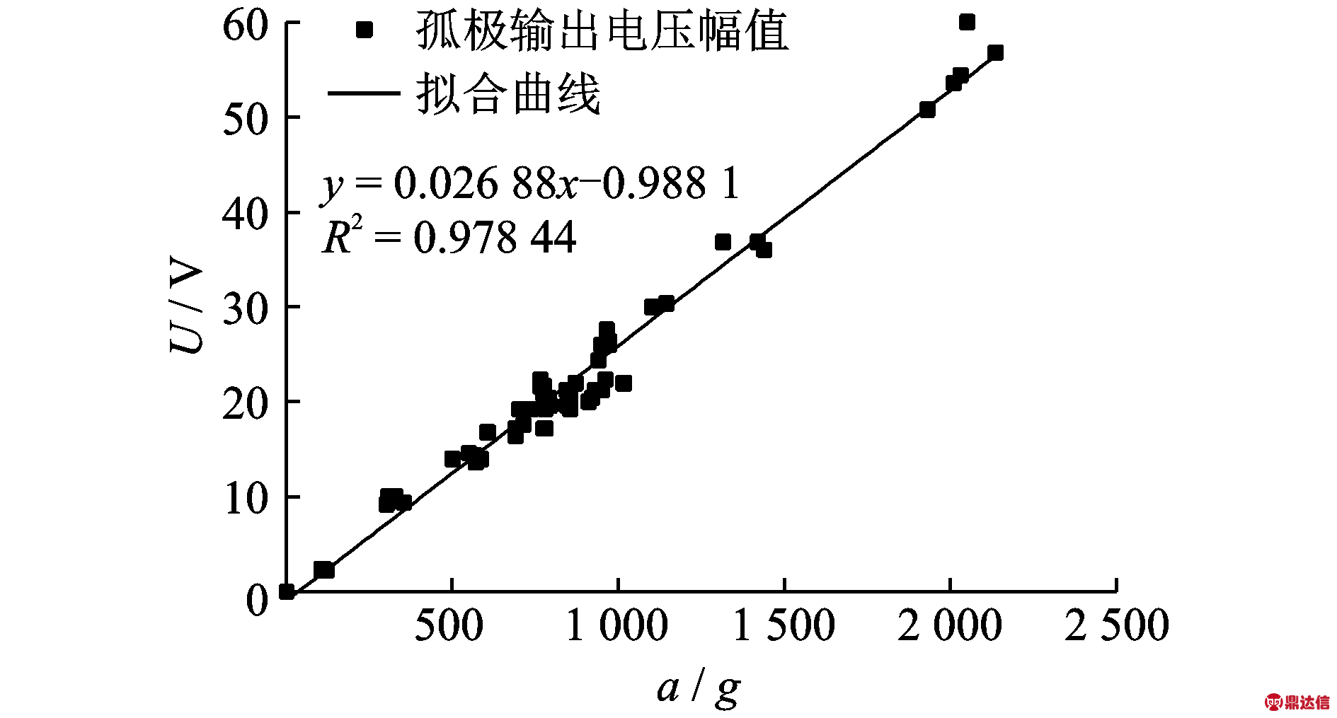 width=346,height=186,dpi=110