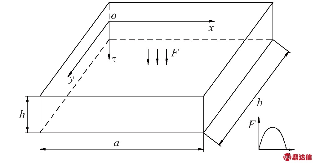 width=372,height=195,dpi=110