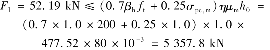 pagenumber_ebook=55,pagenumber_book=52