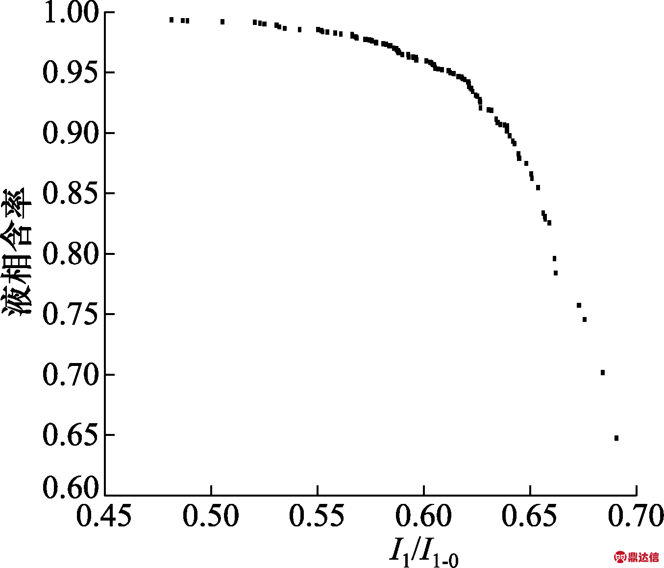 width=248,height=212,dpi=110