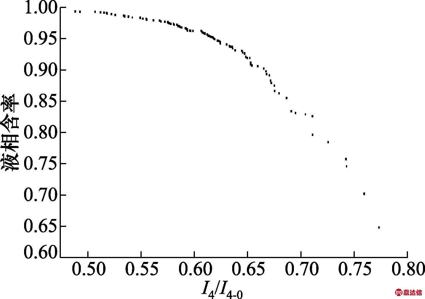 width=265,height=186,dpi=110