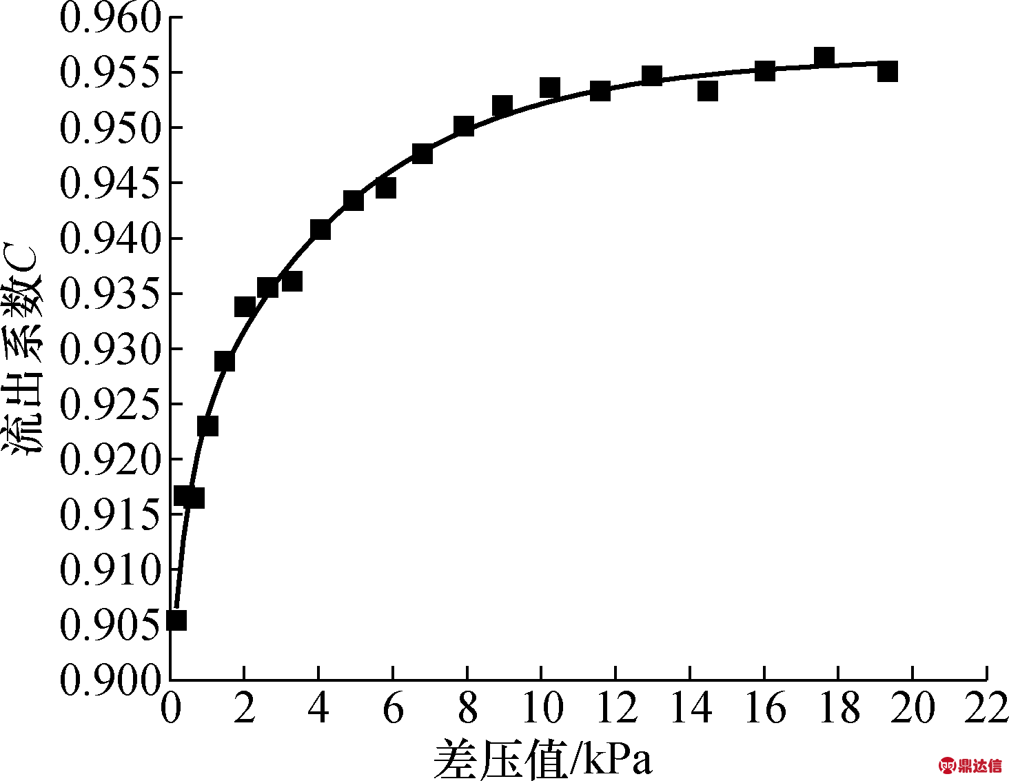 width=268,height=207,dpi=110