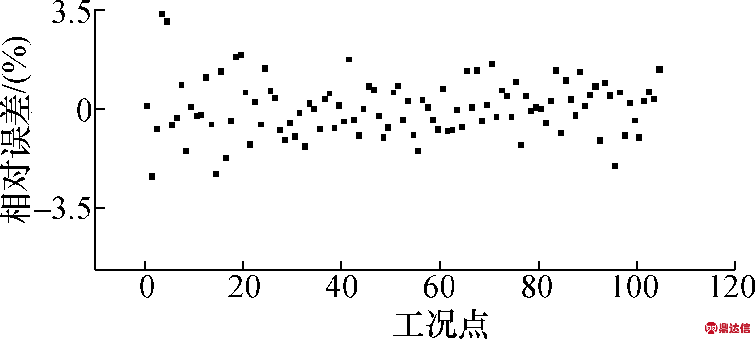 width=281,height=126,dpi=110