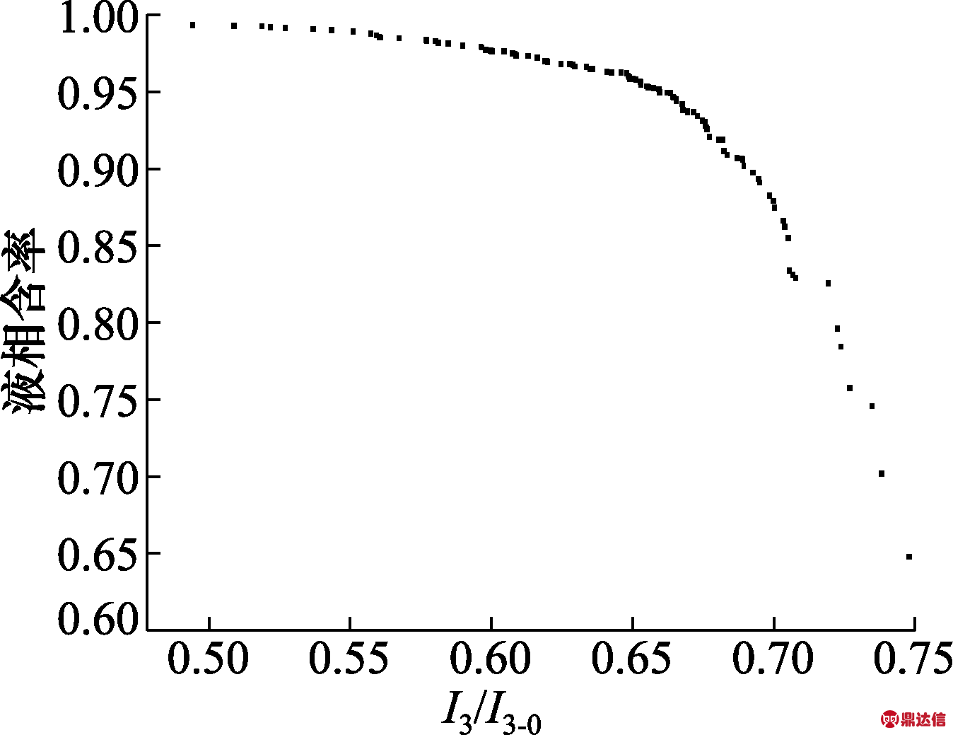 width=247,height=190,dpi=110