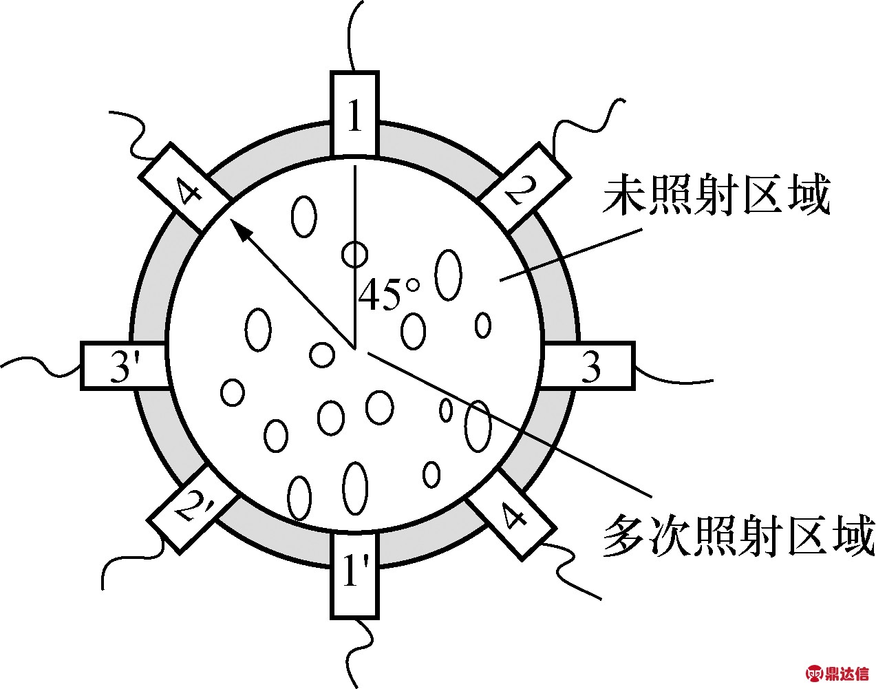 width=233,height=183,dpi=110