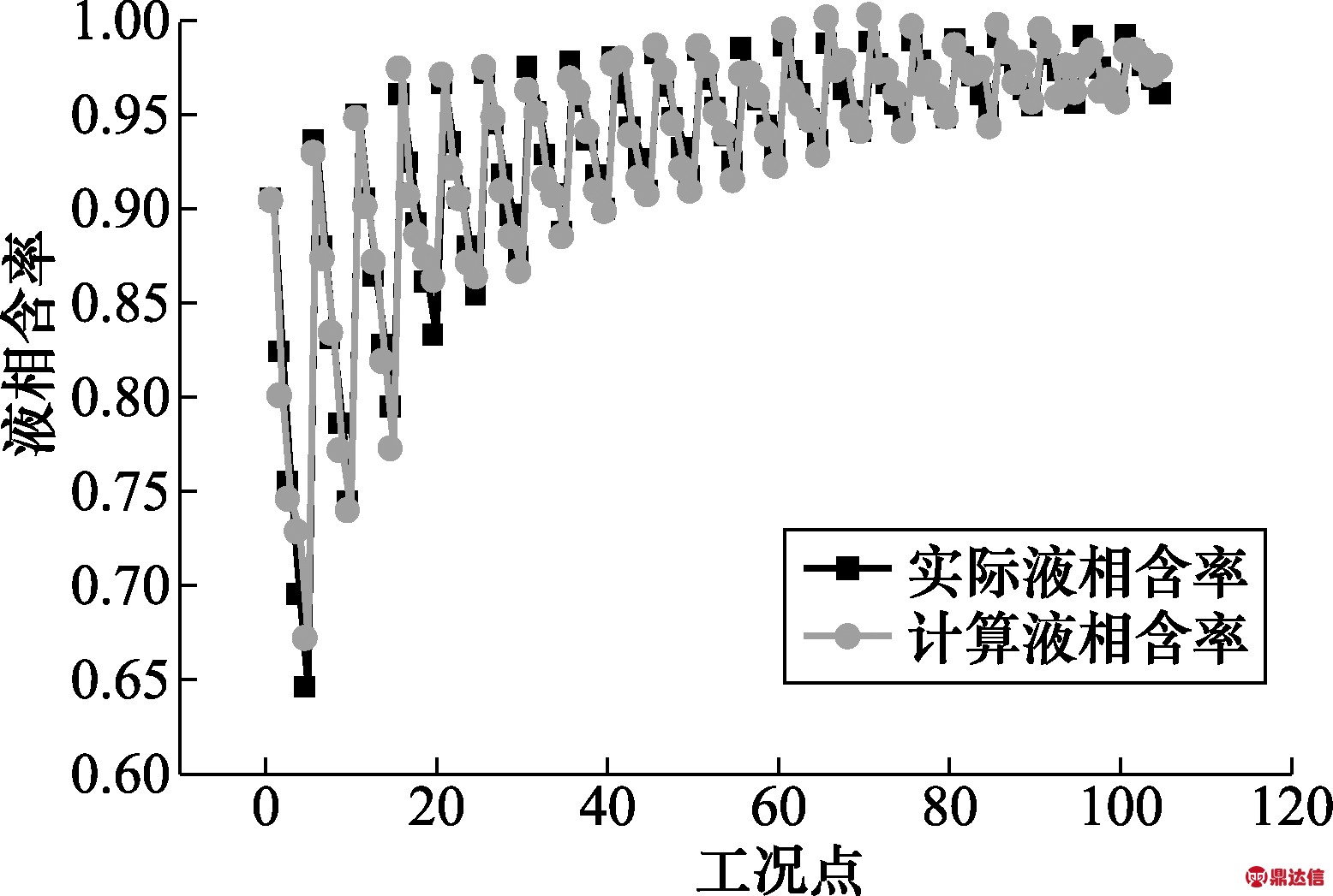 width=285,height=191,dpi=110