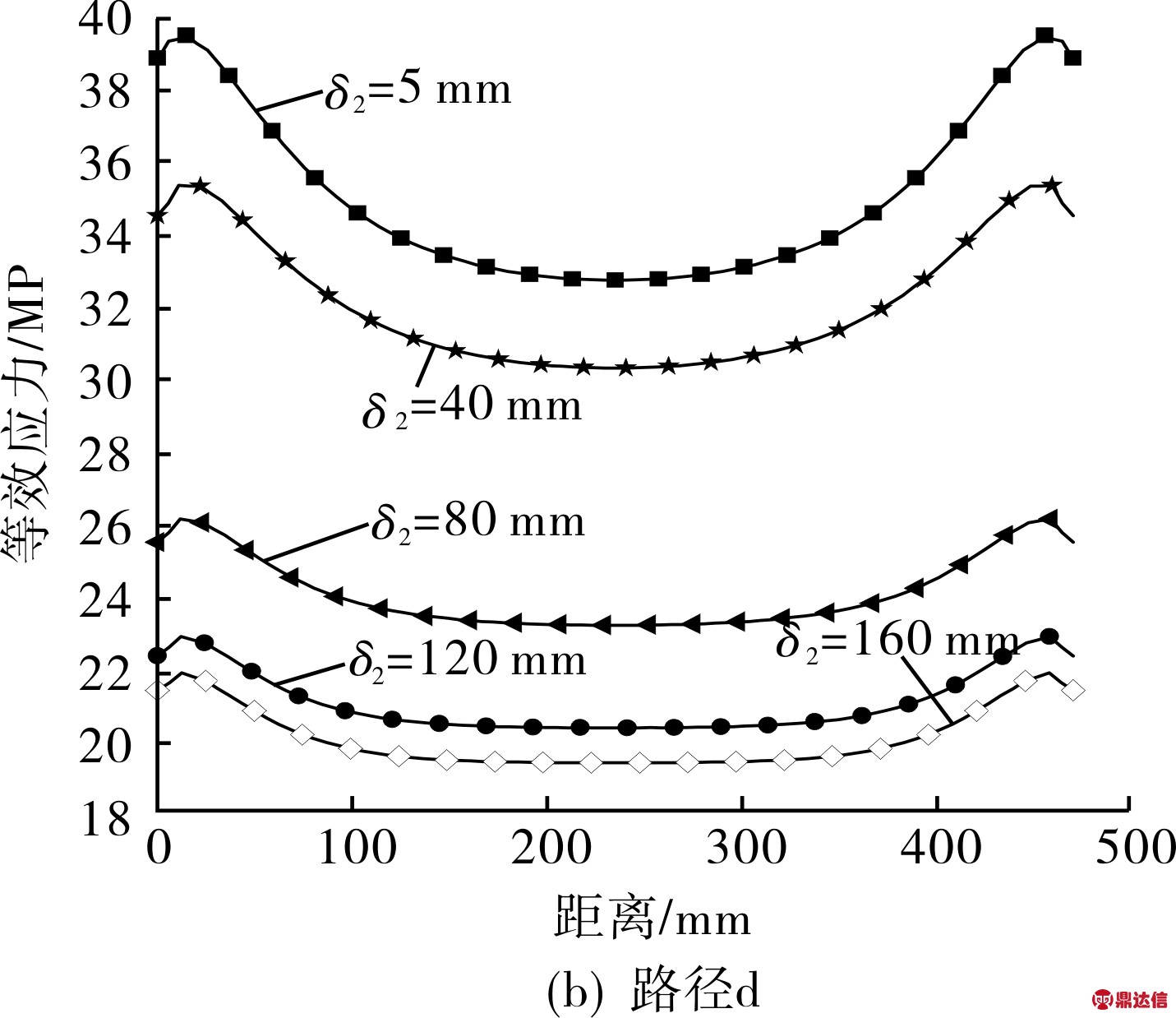 width=262,height=226,dpi=110
