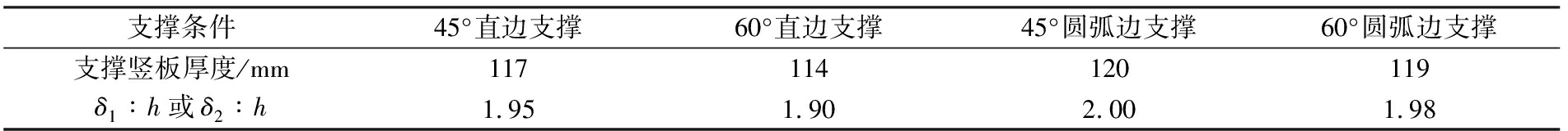 width=698,height=58,dpi=110