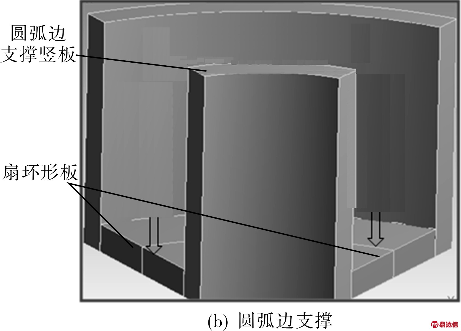 width=287,height=206,dpi=110