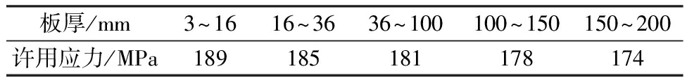 width=357,height=41,dpi=110