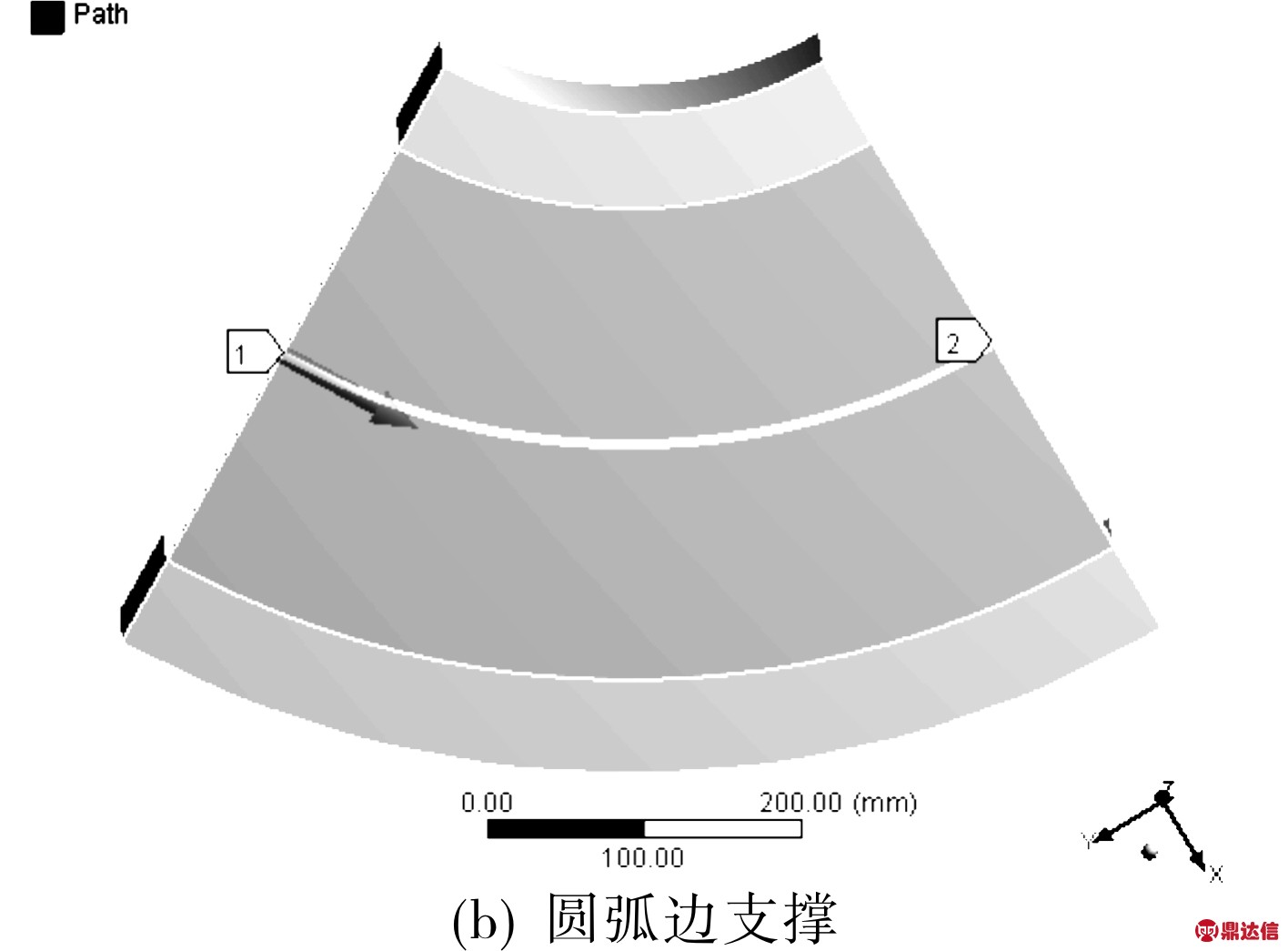 width=259,height=191,dpi=110