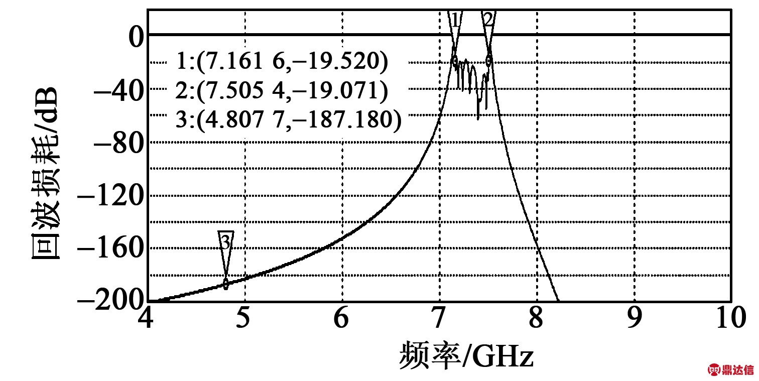 width=277,height=139,dpi=110
