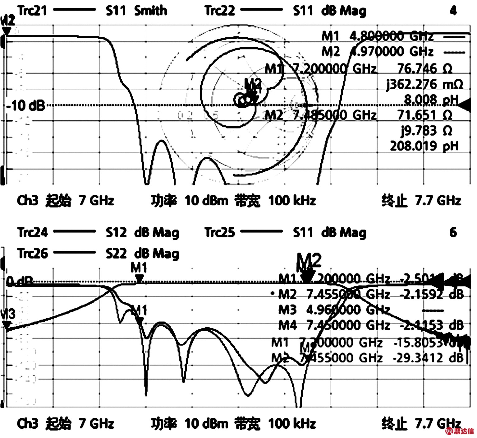 width=281,height=258,dpi=110