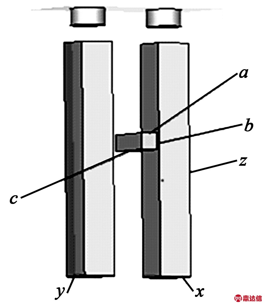 width=161,height=185,dpi=110