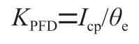 pagenumber_ebook=60,pagenumber_book=52