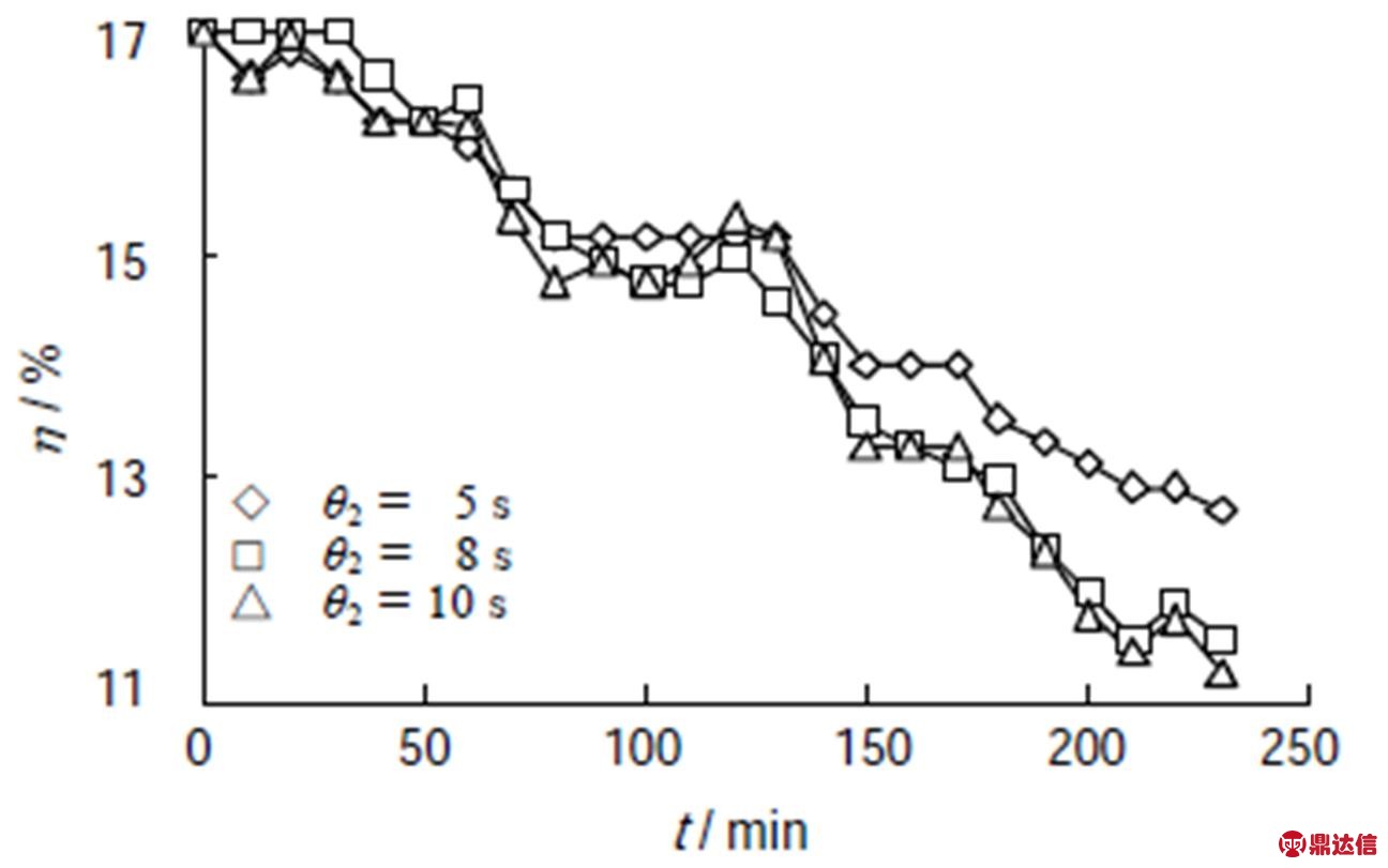 width=282.7,height=177