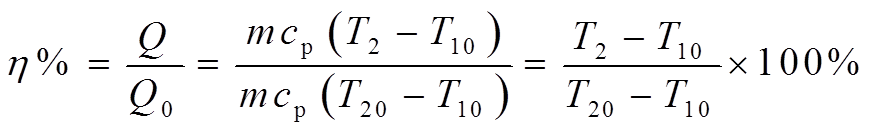 width=191.6,height=28.55