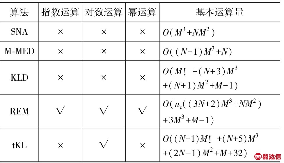 width=331,height=242,dpi=110
