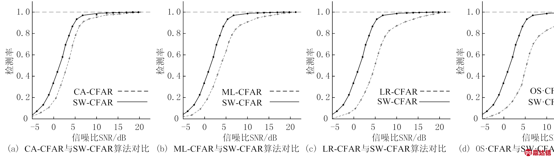 width=481.45,height=126.45