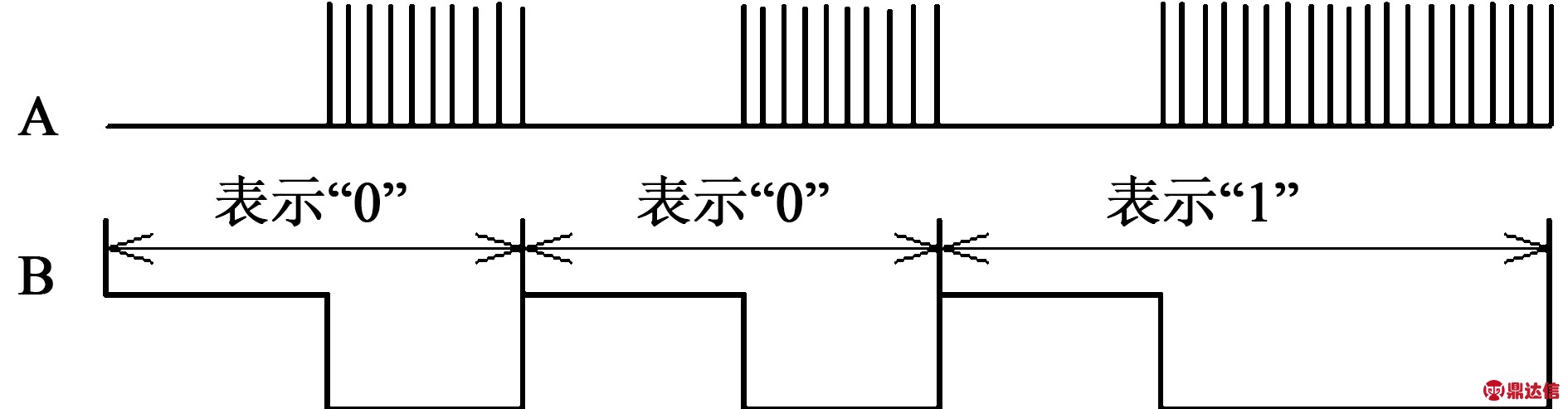 width=346,height=90,dpi=110