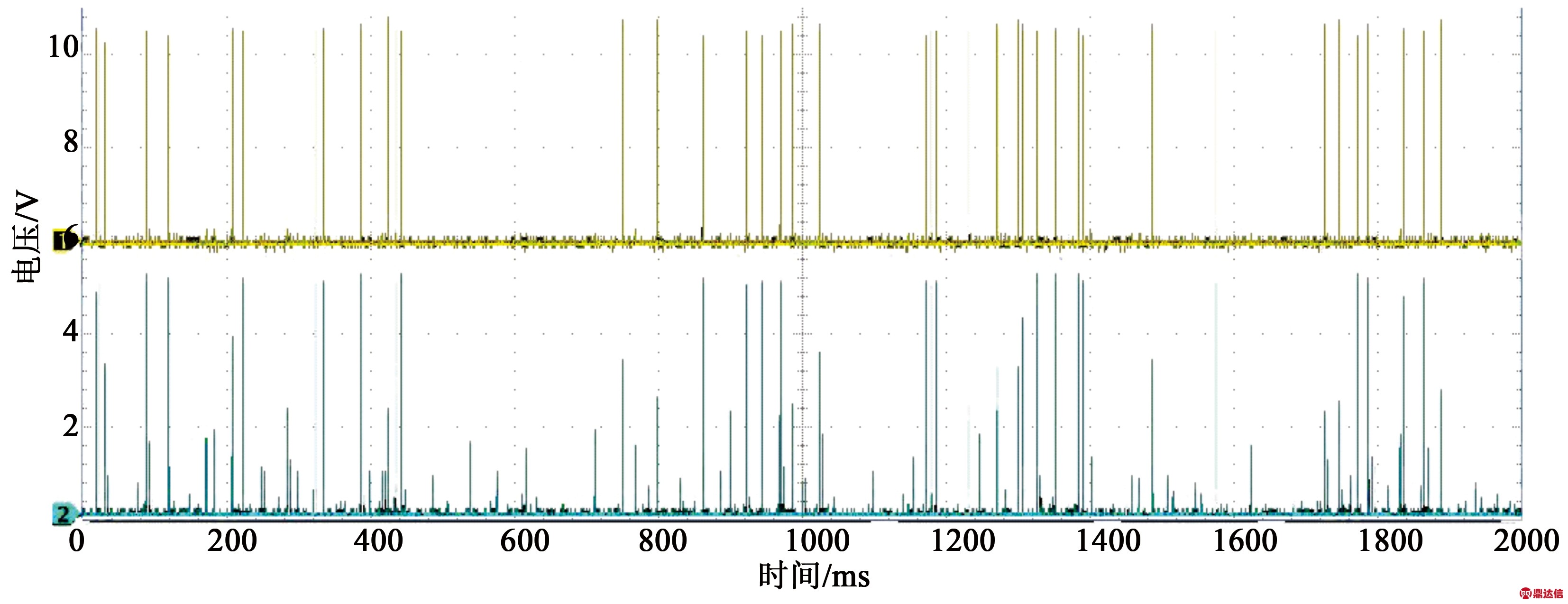 width=606,height=233,dpi=110