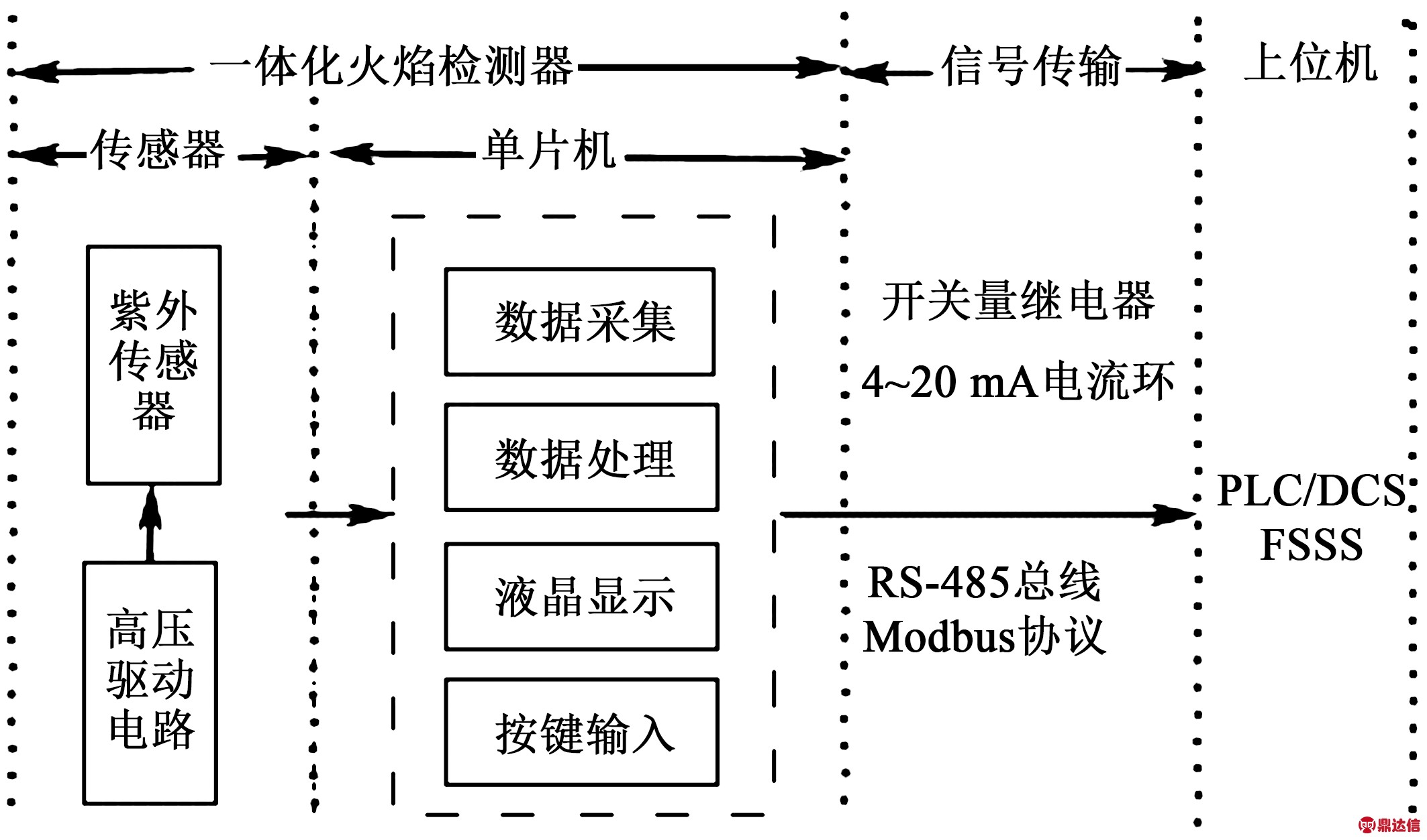 width=389,height=229,dpi=110