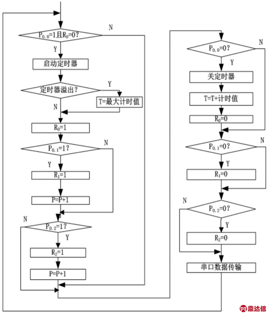 pagenumber_ebook=30,pagenumber_book=25