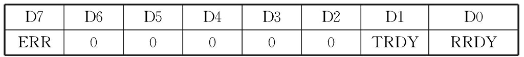 width=375,height=41,dpi=110