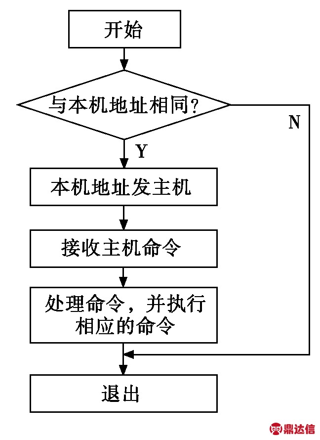 width=178,height=244,dpi=110