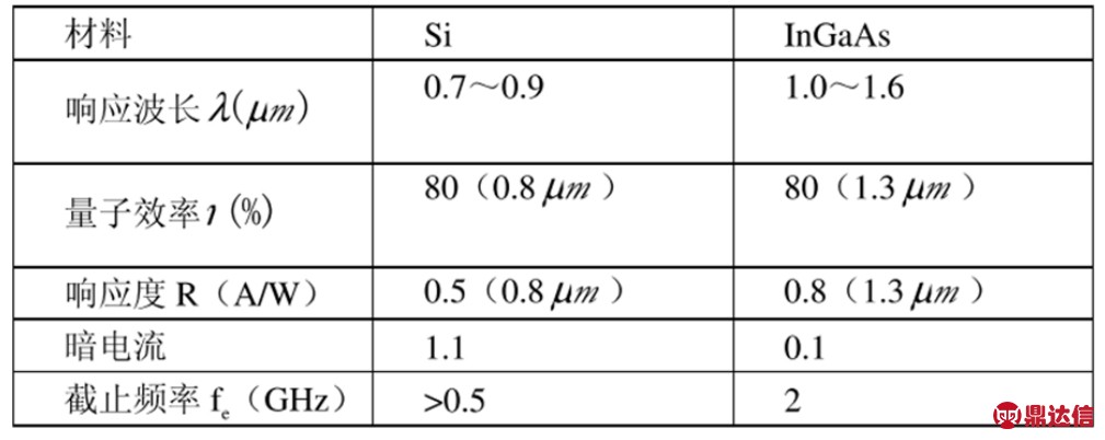 pagenumber_ebook=228,pagenumber_book=222