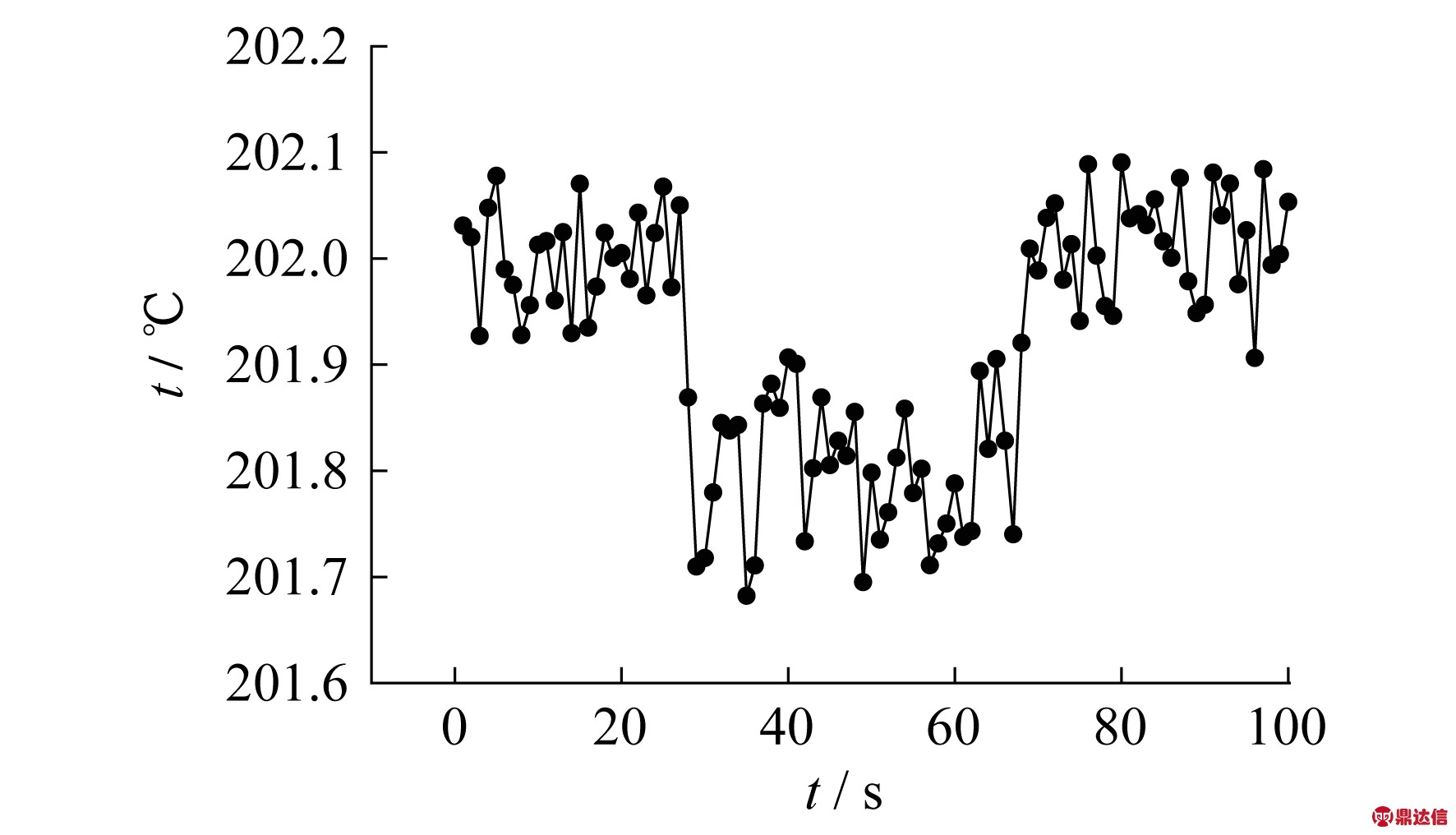 width=324,height=186,dpi=110