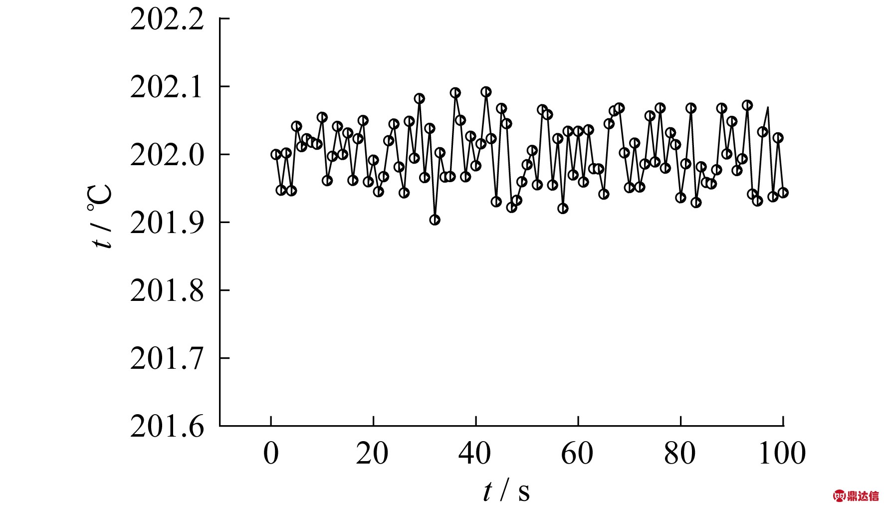 width=324,height=186,dpi=110