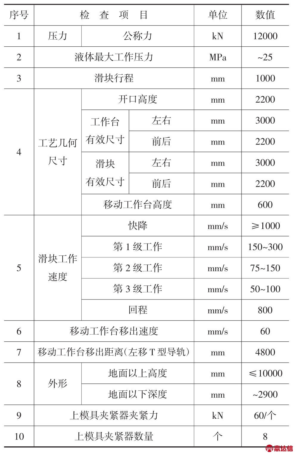 pagenumber_ebook=43,pagenumber_book=35