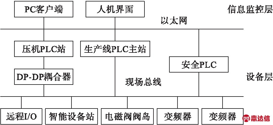 width=333,height=152,dpi=110