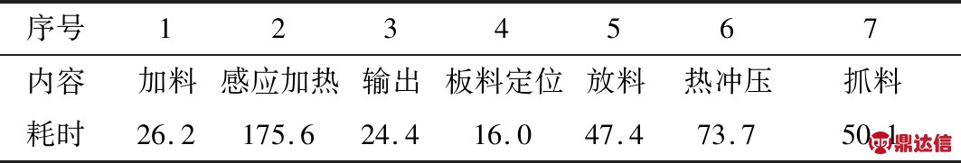 width=389,height=66,dpi=110