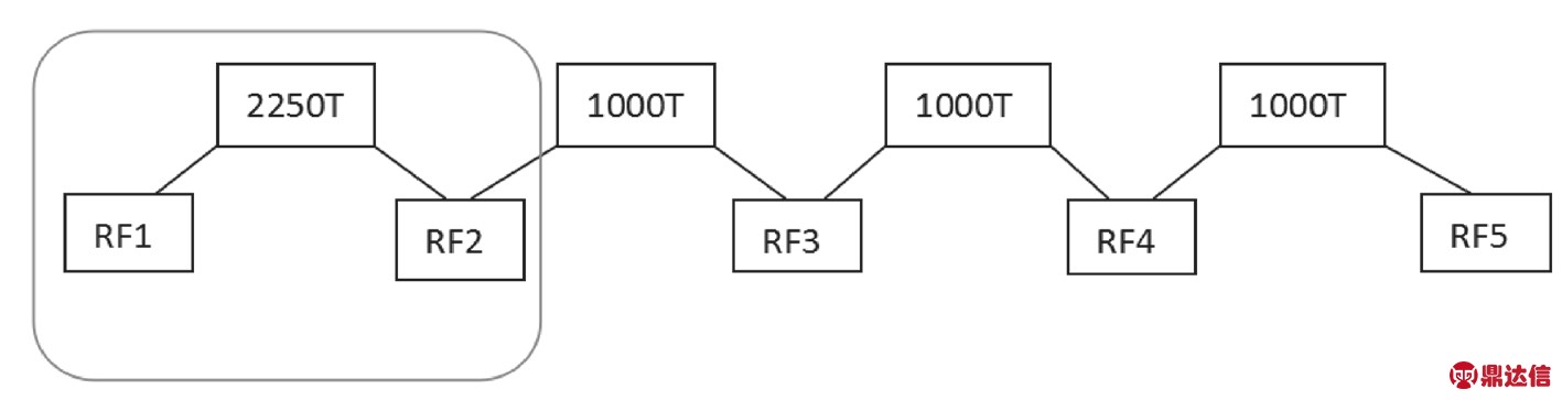 pagenumber_ebook=110,pagenumber_book=105