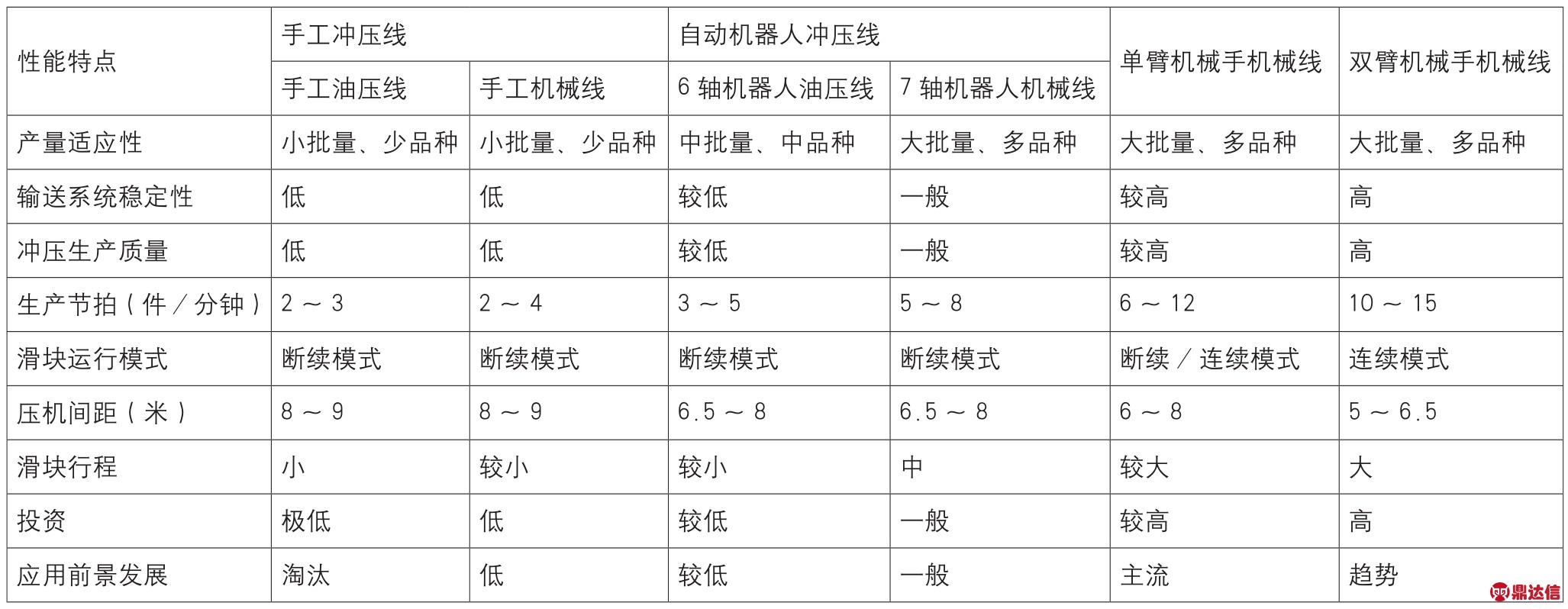 pagenumber_ebook=46,pagenumber_book=54