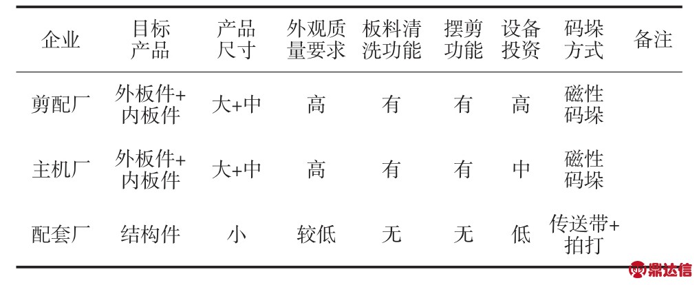 pagenumber_ebook=233,pagenumber_book=227