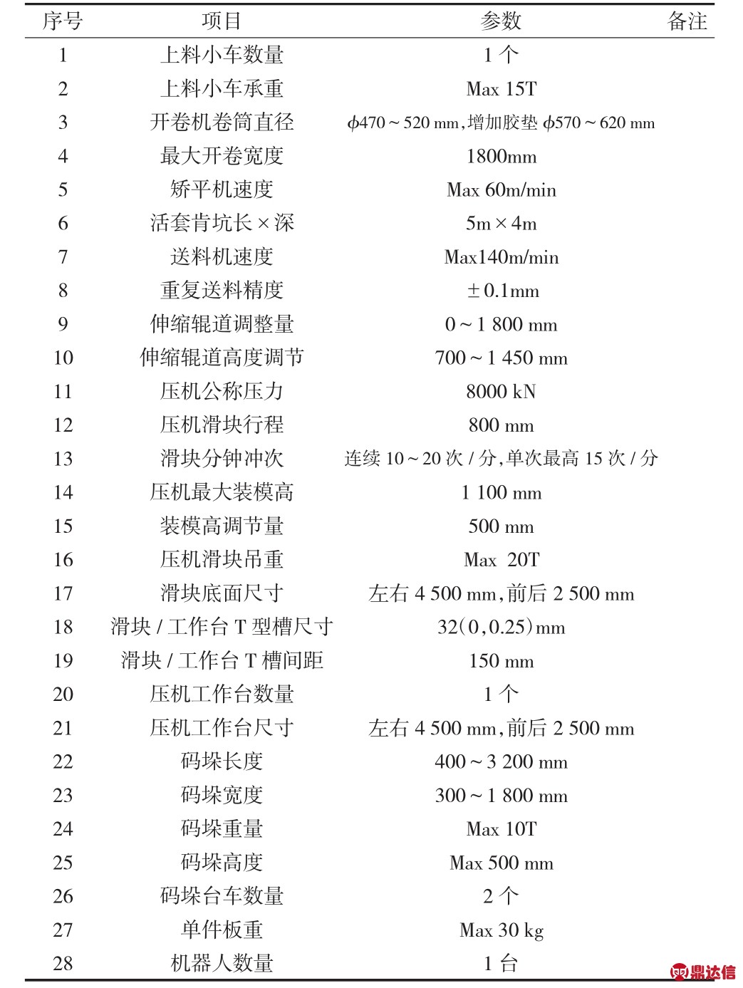 pagenumber_ebook=235,pagenumber_book=229