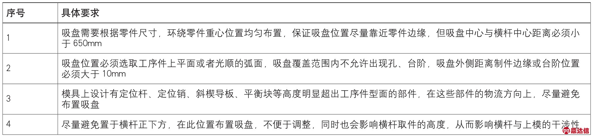 pagenumber_ebook=15,pagenumber_book=24