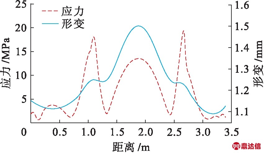 width=311,height=180,dpi=110