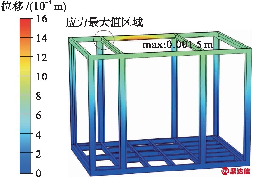width=298,height=209,dpi=110