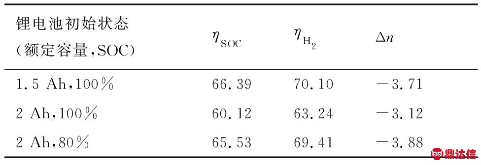 width=357,height=123,dpi=110