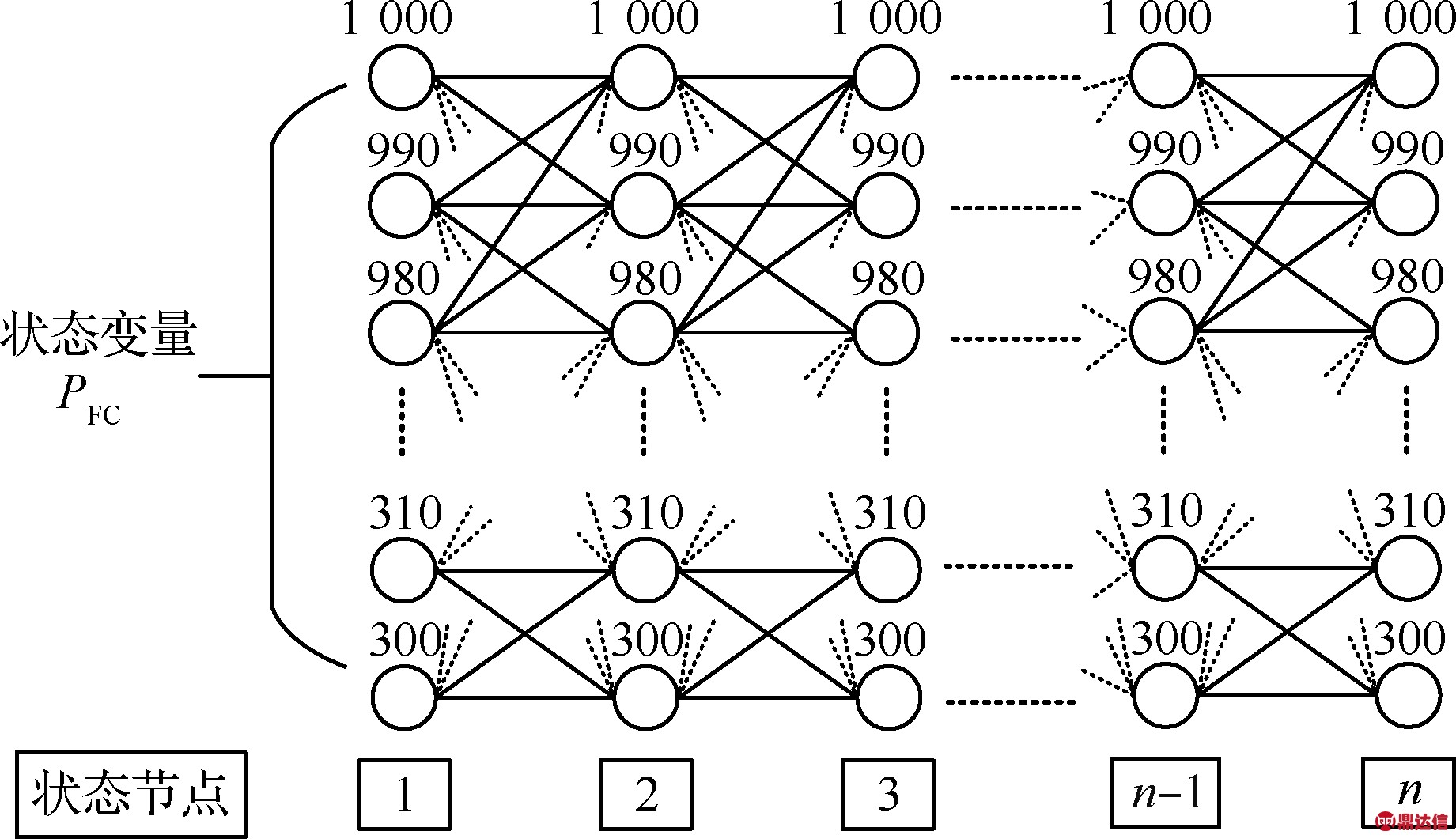 width=294,height=178,dpi=110