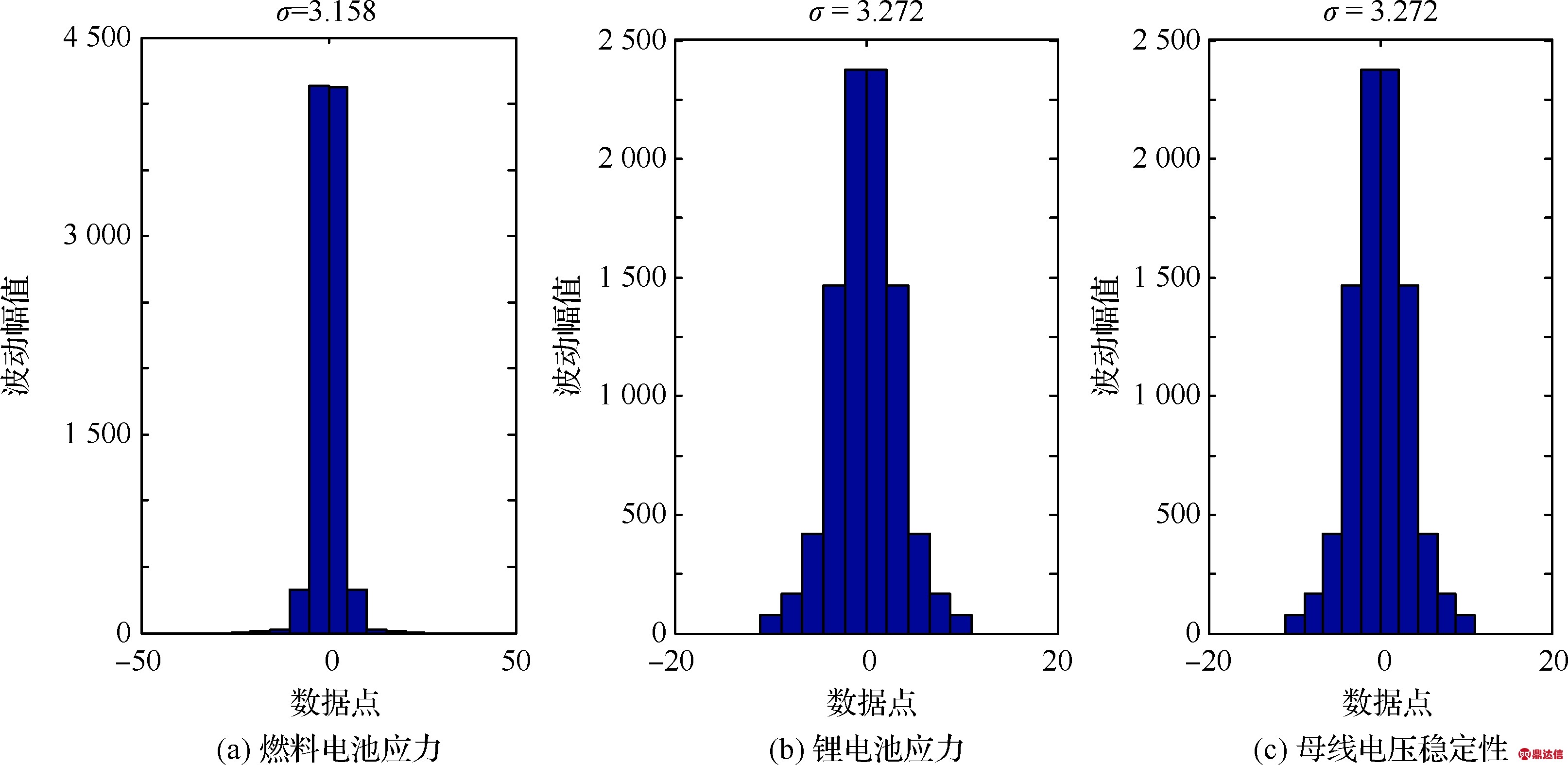 width=591,height=288,dpi=110