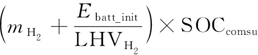 width=190,height=41,dpi=110